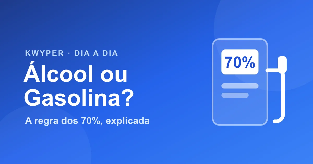 Bomba de combustível com 70% no visor, ilustrando a regra para escolher entre álcool e gasolina